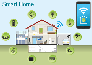 Smart Home und Cybersicherheit